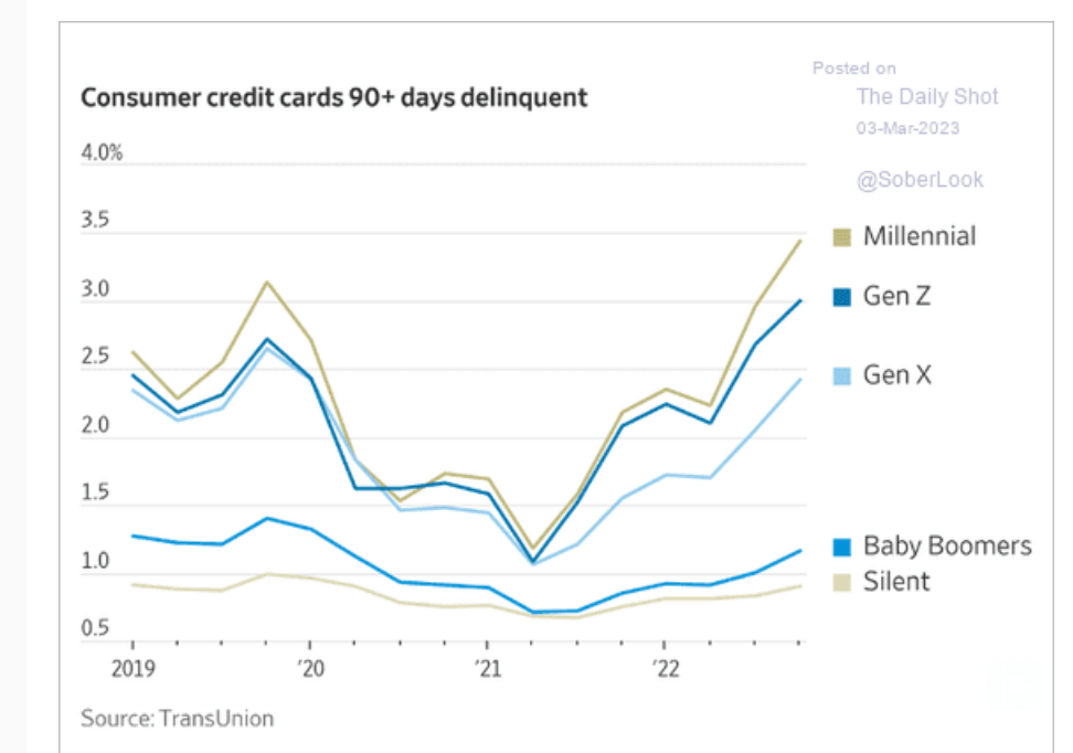 /brief/img/Screenshot 2023-03-03 at 07-24-12 The Daily Shot Hotel demand has been strong.png